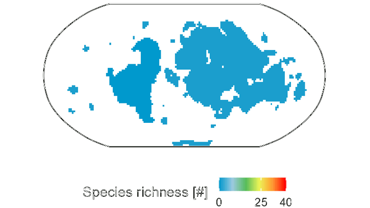 Species richness - diverging plates